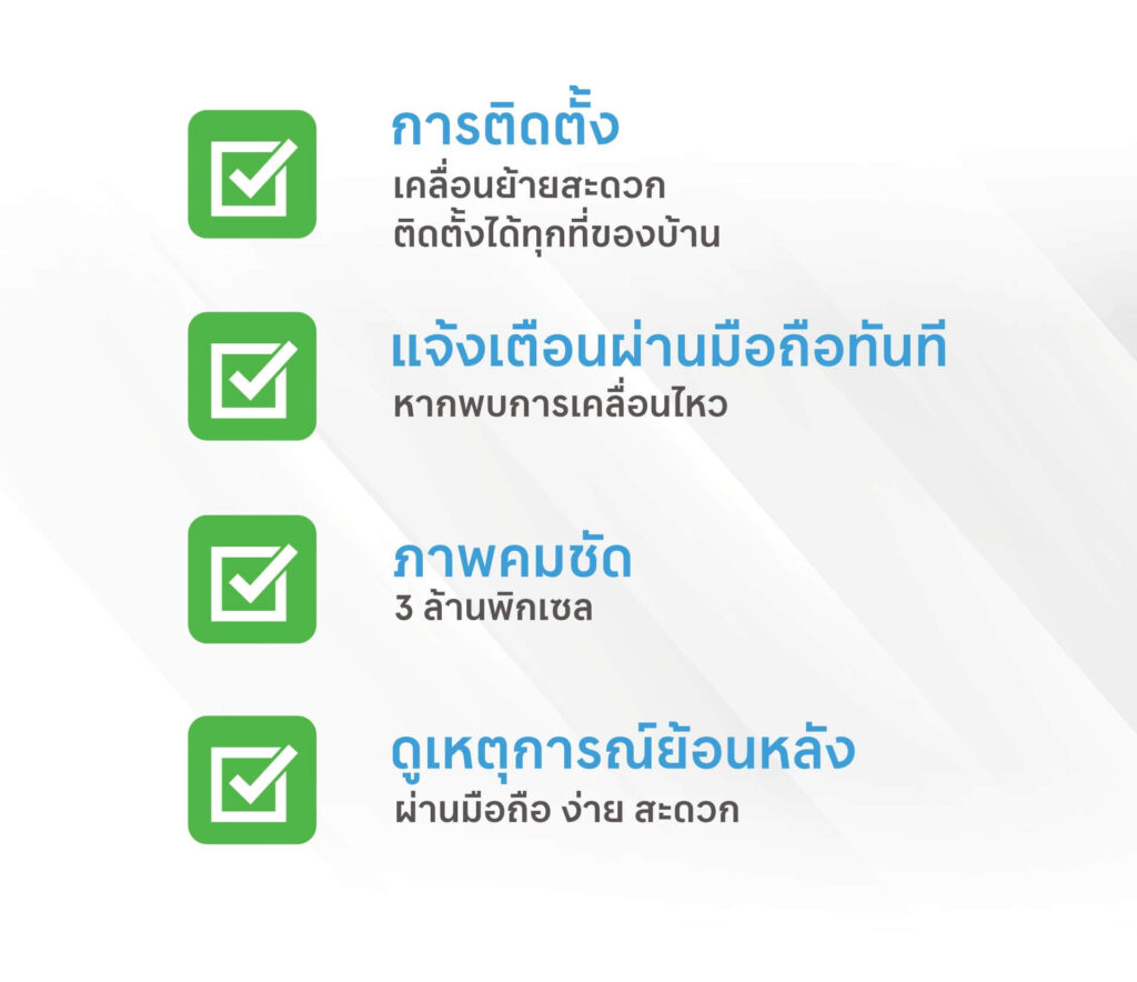 ฟังก์ชันหลักกล้อง reco pro ติดตั้งสะดวก แจ้งเตือนทันทีหากพบการเคลื่อนไหว ภาพคมชัด ดูเหตุการณ์ย้อนหลังผ่านมือถือง่าย สะดวก